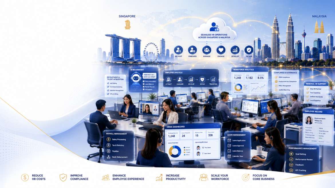 Professional HR outsourcing services helping businesses streamline people operations, payroll, recruitment, and compliance across Singapore and Malaysia.